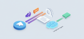 Telegram AI Assistant