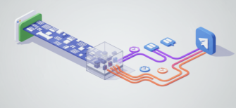 Telegram Bulk Sender