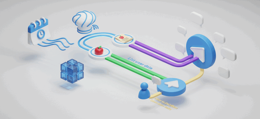 Telegram Daily Recipe