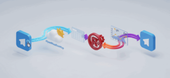 Telegram Weather Bot