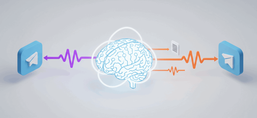 Telegram Audio Translator